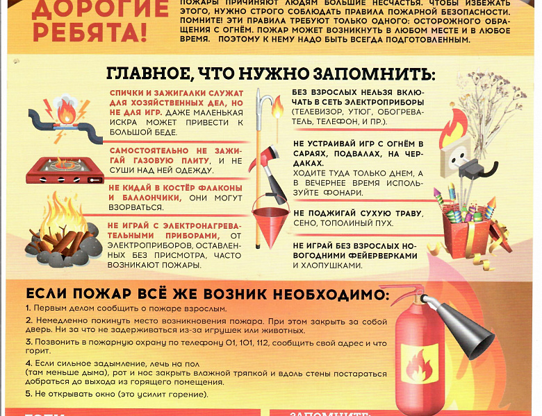 Пожарная безопасность для детей и родителей.