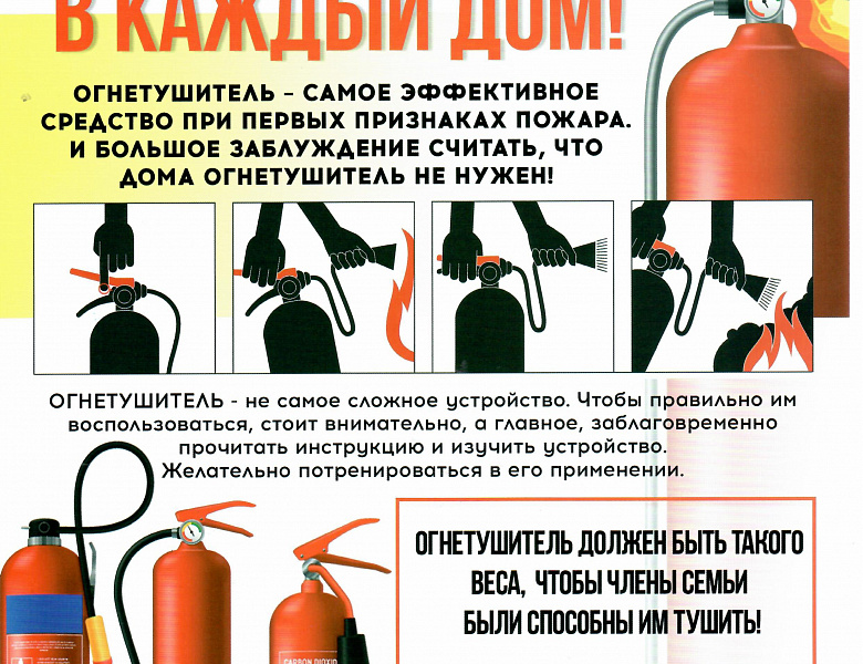 Пожарная безопасность для детей и родителей.