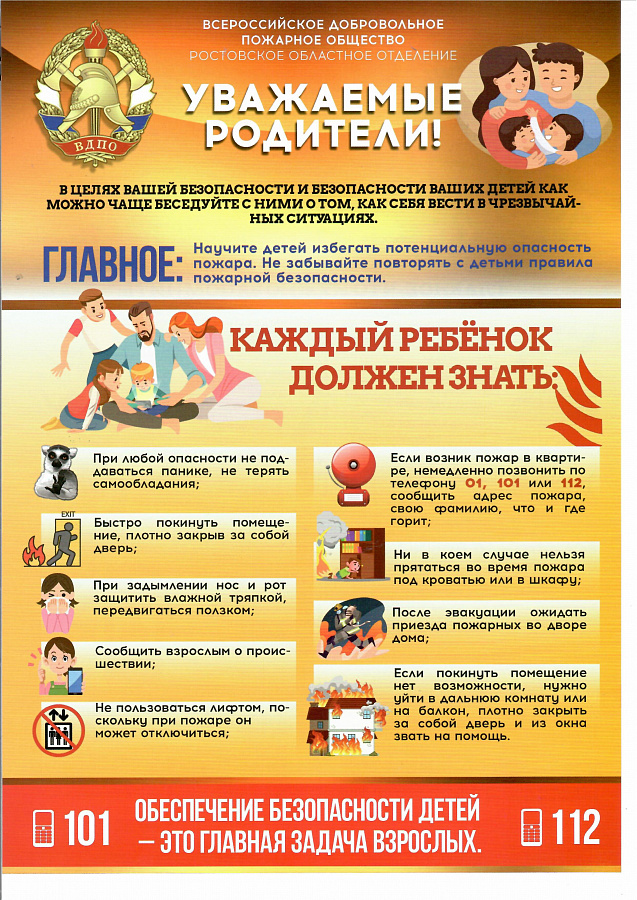Пожарная безопасность для детей и родителей.
