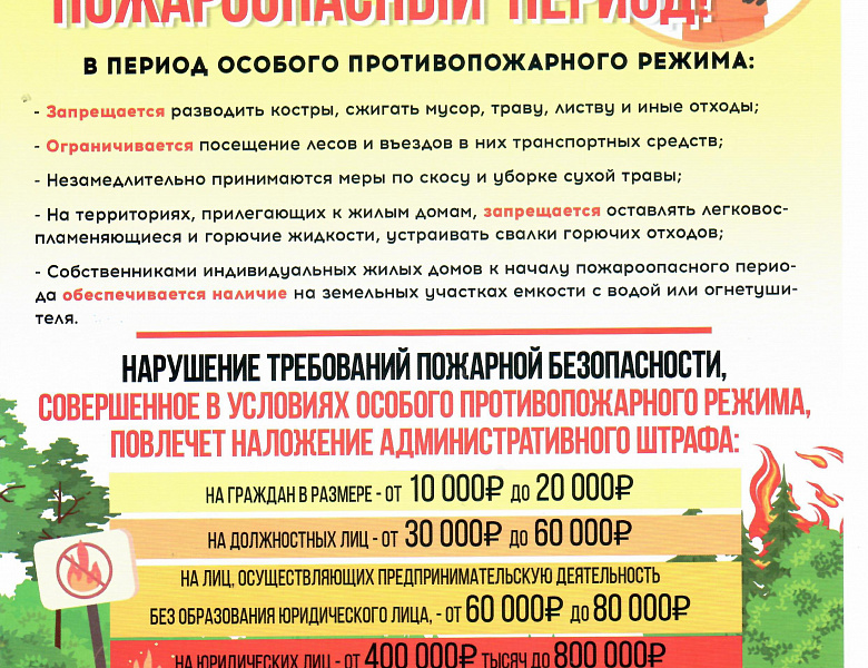 Пожарная безопасность для детей и родителей.
