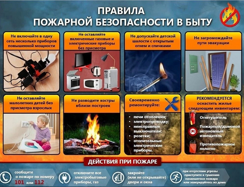  Памятки по пожарной безопасности в быту